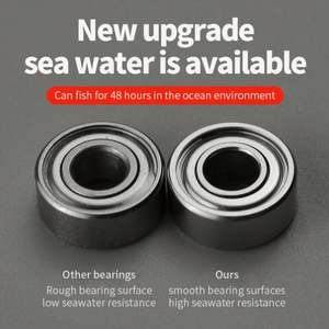 最大ドラグ8KG ベイトキャスティングリール 磁気ブレーキシステム 比率7.2:1 釣りリール EVAハンドル メタルスプール キャスティングフィッシングリール A1 - Product Image 3