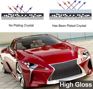 Precio de fábrica, revestimiento cerámico súper hidrofóbico 10H para autos, revestimiento cerámico de alto brillo para autos, kit de pulido para autos de 30 ml - Product Image 4