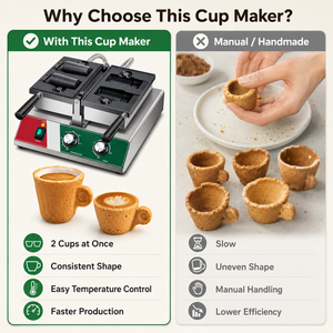 Commerciële 900W RVS Nieuwe 220V Koffiekopjes Wafelmaker met eetbare koffiekopjesvorm voor ijs en melkthee - Product Image 5