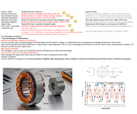 Kleiner Rotationswinkelsensor mit Hoher EMV-Beständigkeit 12-Bit für Hochgeschwindigkeitszüge Offroad-Motoren Rotor-ID 9,52mm für Raue Umgebungen