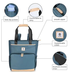 Zaino porta pannolini per bambine con porta USB, nuovo design, impermeabile in poliestere, borsa fasciatoio per mamma, stile quotidiano, borse per prodotti per neonati e <span class=keywords><strong>asilo</strong></span> nido - Product Image 5