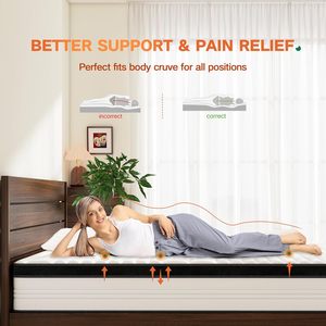 Giá rẻ chất lượng cao chỉnh hình đôi kích thước nén Túi mùa xuân Bộ nhớ bọt Nệm thoải mái giường cho khách sạn - Product Image 5