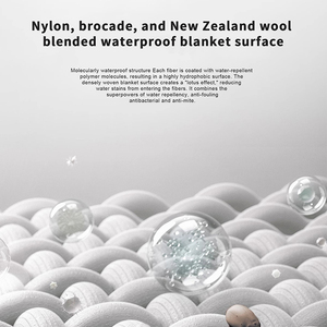 Hiện đại thân thiện với môi non-Slip khu vực rộng lớn thảm là dễ dàng để làm sạch tùy chỉnh len pha trộn thảm cho nhà - Product Image 6