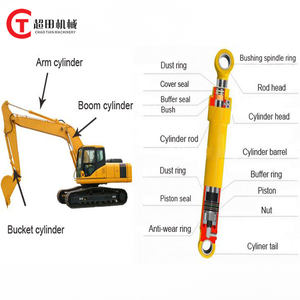 E313 e320 e322 e33329 e336 e325 e325 חפור חלקי תיקון צילינדר הידראולי חלקי דלי חוט חותם ערכת זרוע - Product Image 6
