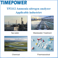 Portable Ammonia-nitrogen Analyser Features a Rechargeable Lithium Battery with Low Power Consumption and Long Standby Time ISO