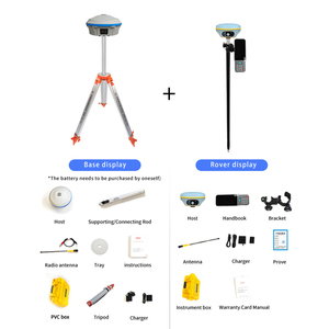 เครื่องมือสำรวจ South Pro Rtk อุปกรณ์วัดระดับความแม่นยำสูง 1408 ช่องสัญญาณ Gnss Rtk แบบพกพา พร้อมระบบ AR Vision - Product Image 4