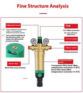 Vanne <span class=keywords><strong>de</strong></span> purification <span class=keywords><strong>d</strong></span>'<span class=keywords><strong>eau</strong></span> à contrôle <span class=keywords><strong>de</strong></span> <span class=keywords><strong>d</strong></span>ébit réglable avec structure <span class=keywords><strong>de</strong></span> réduction <span class=keywords><strong>de</strong></span> <span class=keywords><strong>pression</strong></span> <span class=keywords><strong>pour</strong></span> l'élimination des sédiments - Product Image 6