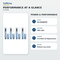 Puntero Láser Profesional de Acero Inoxidable con Pantalla Digital TFT, 1600mAh, Recargable por USB C, Precisión de 3.5mm, Inalámbrico y Permanente