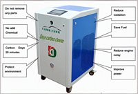 Machine de nettoyage de moteur HHO pour véhicules, idéale pour les villes de Roumanie