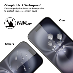 Pellicola 2025 per telefono cellulare per IPhone 16 2.5D 9H durezza HD vetro temperato pellicola di protezione dello schermo per Iphone 16 Pro Max <span class=keywords><strong>Plus</strong></span> - Product Image 6