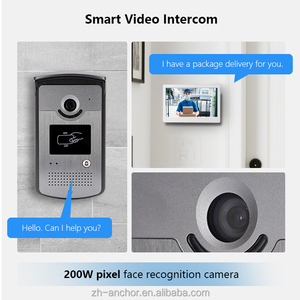 Système d'interphone WIFI 7 pouces avec caméra 1080P, <span class=keywords><strong>vue</strong></span> de caméra à <span class=keywords><strong>120</strong></span> degrés, consommation ≤2W, <span class=keywords><strong>1</strong></span> câble Ethernet, accessoire - Product Image 2