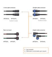 Conjunto de Cable con Conector WEIPU SP17 Personalizado, Original, IP68, 2-10 Pines, Arnés de Cables Chapado en Oro para Uso Marino y Exterior, LED IPC-620 OEM