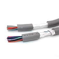16AWG 18AWG 20AWG câble conducteur en cuivre UL2464 câble électrique d'isolation PVC
