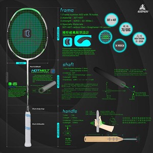 2025 Bán Hàng Nóng Chất Lượng Cao Tùy Chỉnh Cầu Lông Vợt 30T + 40T + 1 Dệt Than Chì Carbon 7U/68G 32lbs Chuyên Nghiệp Độ Cứng PU Grip - Product Image 4