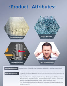 Isolation de fenêtre à battant en alliage d'aluminium à rupture thermique d'approvisionnement d'usine chinoise de la chaleur et du <span class=keywords><strong>froid</strong></span> - Product Image 3