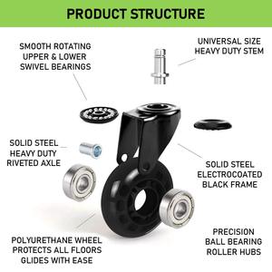 VIMA 2.5 Inch Set of 5 Office Chair Wheels Replacement PU Swivel Casters for Hardwood <b>Floors</b> and Carpet Furniture - Product Image 4
