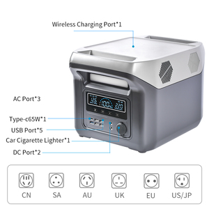 แบตเตอรี่พลังงานแสงอาทิตย์ 1500WH LithiumTop สถานีไฟฟ้าพกพา 1500W 2000W 3000W สถานีไฟฟ้าพกพาสำหรับใช้งานกลางแจ้ง - Product Image 4