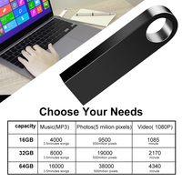 Fleshka 4in1 Mini USB 3.0/2.0 Type-C OTG 4in1 Clé USB 8GB/16GB/32GB/1TB/2TB/128GB/64GB Pendrive avec alliage de zinc"