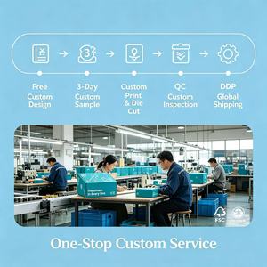 Busta Postale Personalizzata in Cartone Ondulato con <span class=keywords><strong>Texture</strong></span> di Carta Kraft, Consegna Rapida Globale, Biodegradabile, con Stile di Consegna Mensile - Product Image 6