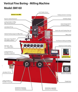 Machine à percer et à fraiser semi-automatique verticale à 3 axes à économie d'énergie, moteur servo AC, réduction de la consommation d'énergie, maintien - Product Image 3