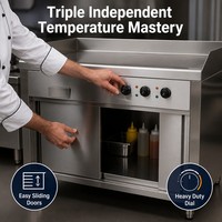 Gril électrique professionnel sur pied à surface plate 12kW 16kW 380V pour restaurant, idéal pour burgers, steaks et petit-déjeuner en cuisine