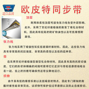 Courroie de transmission en caoutchouc dentée Oupite Original Importée Haute Résistance 5MHP 635 775 HTD avec tendeur et courroies - Product Image 3