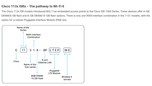<span class=keywords><strong>Cisco</strong></span> anahtarı ISR 1100 8P çift GE SFP yönlendirici takılabilir SMS/GPS C1121-8PLTEP <span class=keywords><strong>Cisco</strong></span> <span class=keywords><strong>Router</strong></span> ISR 1100 C1121-8PLTEP - Product Image 3