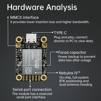 Module GPS-RTK de haute précision UM980 UM982 pour module GPS de positionnement relatif différentiel et d'orientation de niveau centimétrique