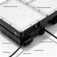 Projecteur LED Super Lumineux pour Terrains de Sport et Stades, Vente Directe Usine, Prix Bas, Haute Qualité, Haute Luminosité