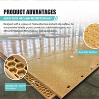 Planche creuse en polyéthylène UHMWPE de qualité supérieure avec une capacité de charge élevée et un système de connexion par boulons pour la construction