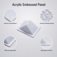 Abat-jour en acrylique PC gaufré, couvercle de ventilation lumineux, panneau extérieur en polycarbonate gaufré, pare-soleil, boîtier de protection