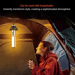 Wholesale New Popular High Quality Hot Sale Portable ABS <b>LED</b> Light Handle Emergency Night Light Camping Light 500 Lumens IP44 - Product Image 4