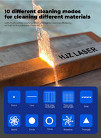 Hochleistungs-500-Watt-Pulslaser-Reinigungsmaschine Laserreinigungsgerät 300W 200W Gepulste Wellenlaser-Reinigungsmaschine