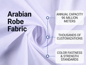 Tissu en polyester filé blanc de luxe pour thobe saoudien haut de gamme avec tissu certifié OEKO <span class=keywords><strong>TEX</strong></span> et ISO 9001 - Product Image 1