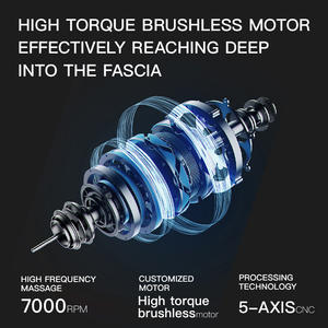 マッサージガン深部組織パーカッションハンマーマッスルマッサージャー急速放出療法 - Product Image 6