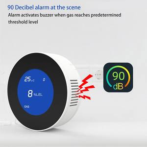Tuya Wifi Thông Minh Khí Tự Nhiên Báo Động Cảm Biến Nhiệt Độ Chức Năng Dễ Cháy <span class=keywords><strong>Gas</strong></span> Rò Rỉ LCD Hiển Thị Detector Tương Thích Cuộc Sống Thông Minh Ứng Dụng - Product Image 3