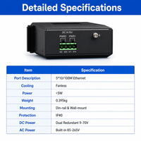 Switch Ethernet industriel non géré 5 ports Gigabit sur rail DIN RJ45 10/100/1000M pour environnements difficiles
