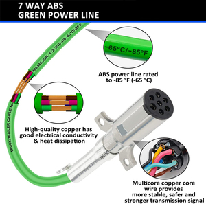Heavy Duty 13.5 FT ABS 7 Pin ANTHEM Green Electrical Power Cable Coil Pigtail Power Cord for Semi Trucks <b>Trailers</b> <b>Tractors</b> - Product Image 2