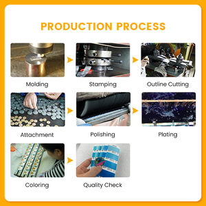 Contacta con tu Vendedor -- <span class=keywords><strong>Nicole</strong></span> Liang -- en la Nueva <span class=keywords><strong>Tienda</strong></span> [ORIENT-VASTGIFTS] Pin Esmaltado - Product Image 6