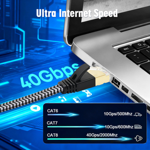 <span class=keywords><strong>สาย</strong></span>แพทช์อีเธอร์เน็ตแบบแบน CAT8 FTP SFTP แบบถัก, <span class=keywords><strong>สาย</strong></span> LAN RJ45 ป้องกันสัญญาณรบกวนสองชั้น ความเร็ว 40Gbps, สำหรับการเดินสายไฟแบบซ่อนในบ้านและสำนักงาน - Product Image 3
