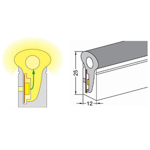 Bande lumineuse <span class=keywords><strong>led</strong></span> smd 2835, 12V dc 24V, bas <span class=keywords><strong>prix</strong></span>, flexible, <span class=keywords><strong>néon</strong></span> plat - Product Image 4