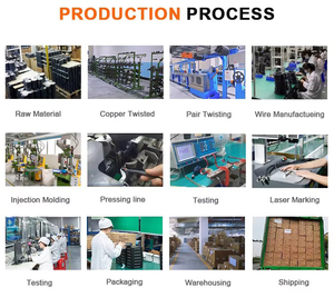 Tốc Độ Cao PVC Bện Hiển Thị Cổng <span class=keywords><strong>Adapter</strong></span> Cable Đối Với HDTV Màn Hình Máy Tính HD 4K Rạp Hát Tại Nhà DVD Máy Nghe Nhạc Âm Thanh Video Cáp - Product Image 5