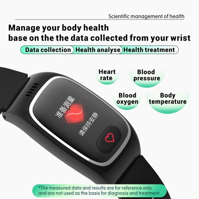 L16 Pro Elderly Care Smart Watch 4G Global Version GPS SOS Call Health Monitor IP66