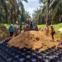 Géocell en HDPE/PP, Protection des pentes, Stabilisation du fond de piste, Fabrication sur mesure
