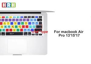 แผ่นซิลิโคนปิดคีย์บอร์ดสำหรับ PS Serato DJ VIM พร้อมปุ่มลัด สำหรับ Macbook <span class=keywords><strong>Pro</strong></span> 13 15 17 - Product Image 5