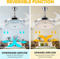 Ventilateur de plafond LED 42 pouces avec moteur CC pour salon chambre à coucher Lames rétractables invisibles Ventilateur de plafond LED avec lumière