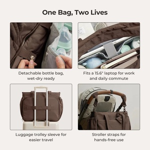Bolsa de Viaje Elegante para Bebé, Bolso Tote Diario para Mamá con Compartimento para Laptop, Bolso de Mano Portátil para Mujer, Bolsa de Pañales para Viaje - Product Image 3