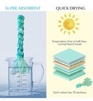 Serviette de plage en microfibre douce en gros avec impression personnalisée par sublimation, séchage rapide
