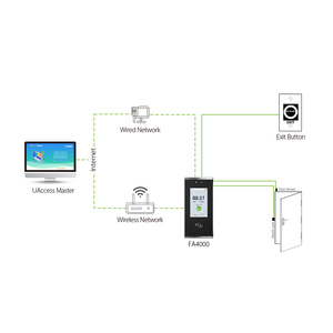 Ghi âm 4G Nhận dạng khuôn mặt phần mềm đám mây vân tay thời gian tham dự đồng hồ máy giao diện kiểm soát truy cập cửa - Product Image 6