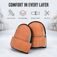 Genouillères professionnelles en cuir PU OEM avec surface antidérapante, doublure en EVA et sangles réglables en néoprène pour le jardinage et le revêtement de sol